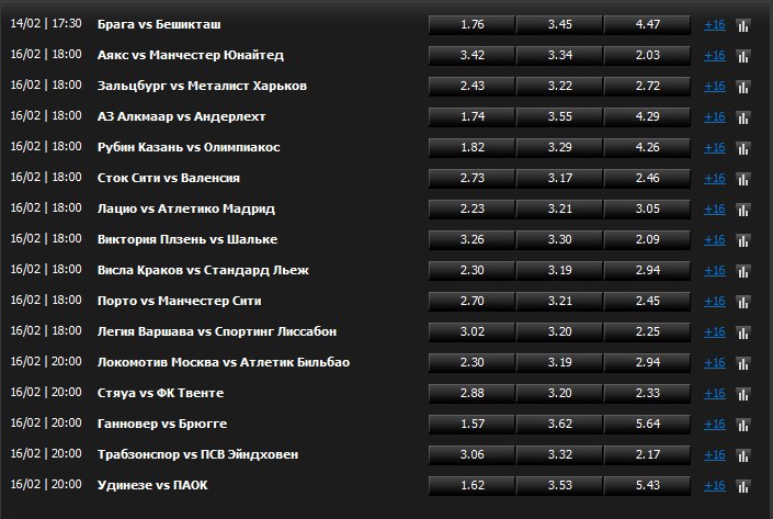 Dim@s Лысый фотография #36