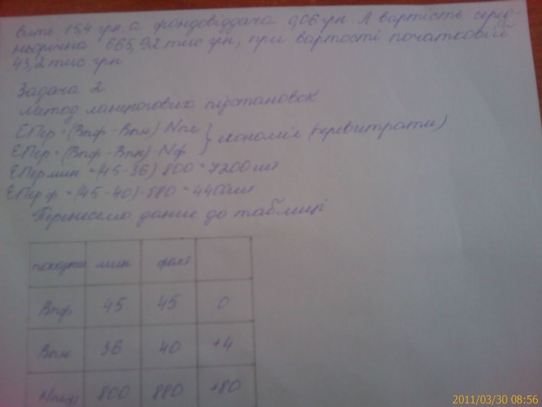 Антонио Полищук фотография #45