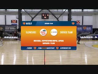 МЛБЛ-Москва. Территория мяча. Арена